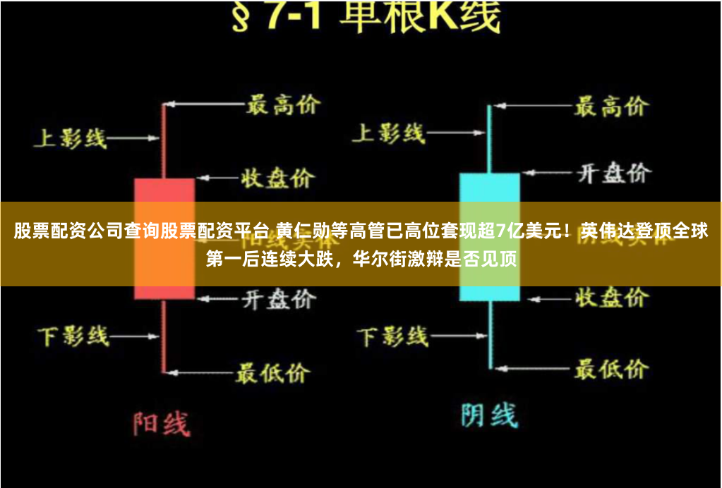 股票配資公司查詢股票配資平臺 黃仁勛等高管已高位套現(xiàn)超7億美元！英偉達登頂全球第一后連續(xù)大跌，華爾街激辯是否見頂