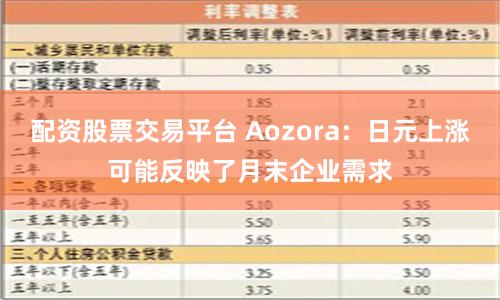 配資股票交易平臺 Aozora：日元上漲可能反映了月末企業需求