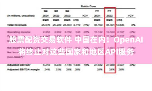 股票配資交易軟件 中國在內！OpenAI將終止對這些國家和地區API服務
