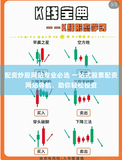 配資炒股網站專業必選 一站式股票配資網站導航，助你輕松投資