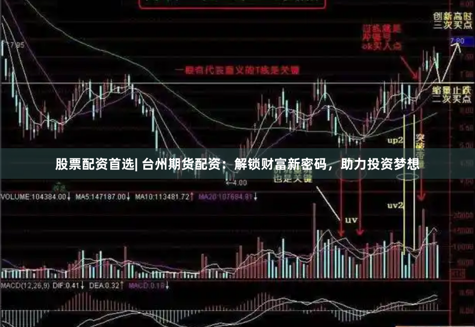 股票配資首選| 臺州期貨配資：解鎖財富新密碼，助力投資夢想