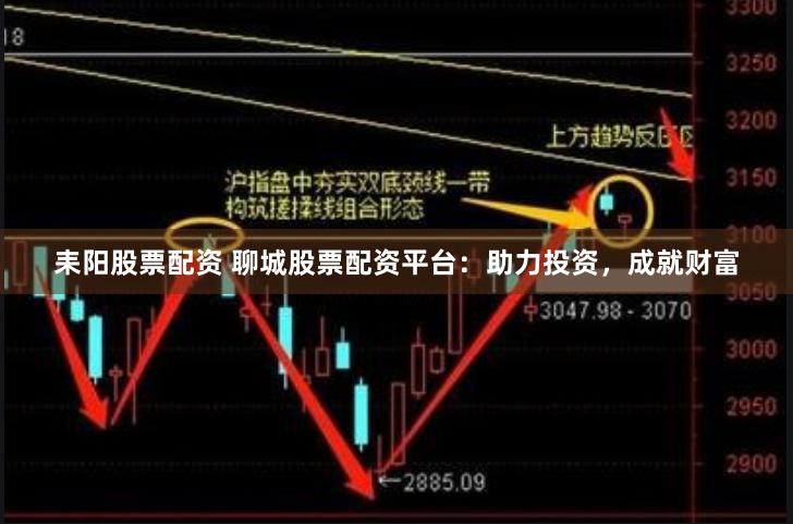 耒陽股票配資 聊城股票配資平臺：助力投資，成就財富